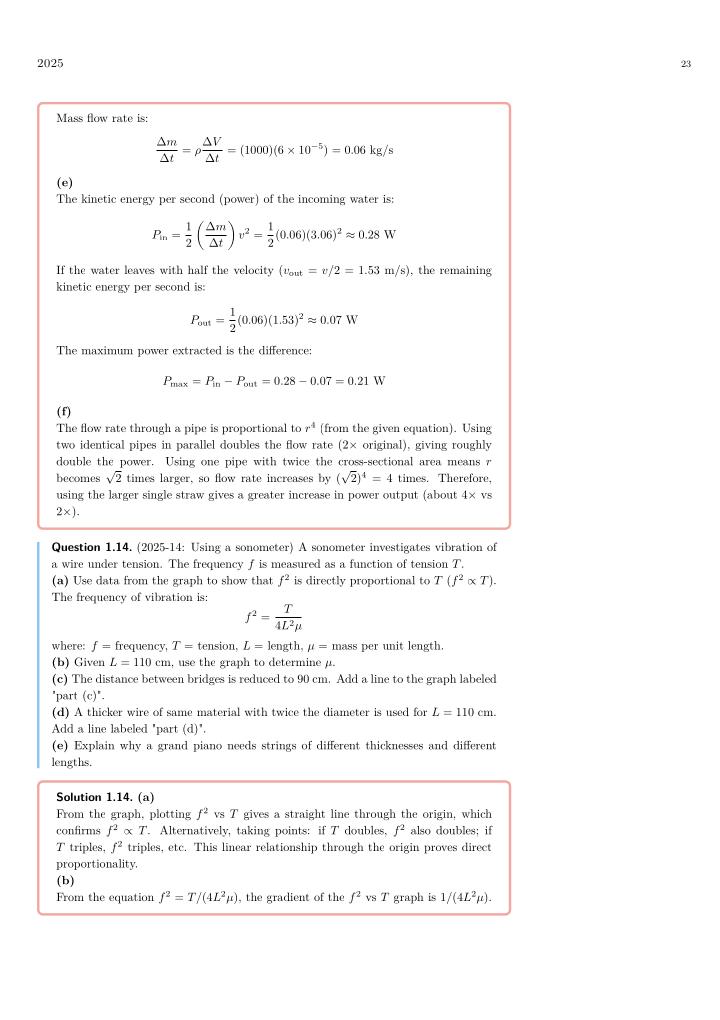 IPC — By Year — sample page