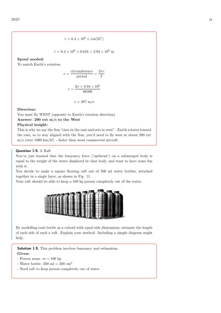 SPC — By Year — sample page