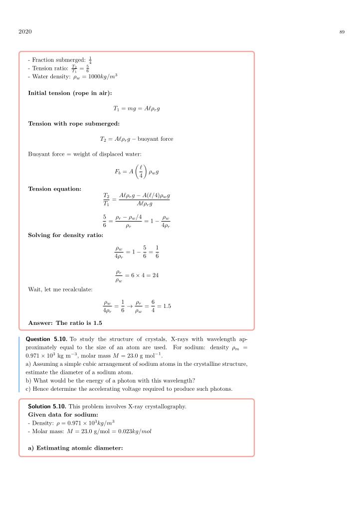 SPC — By Year — sample page