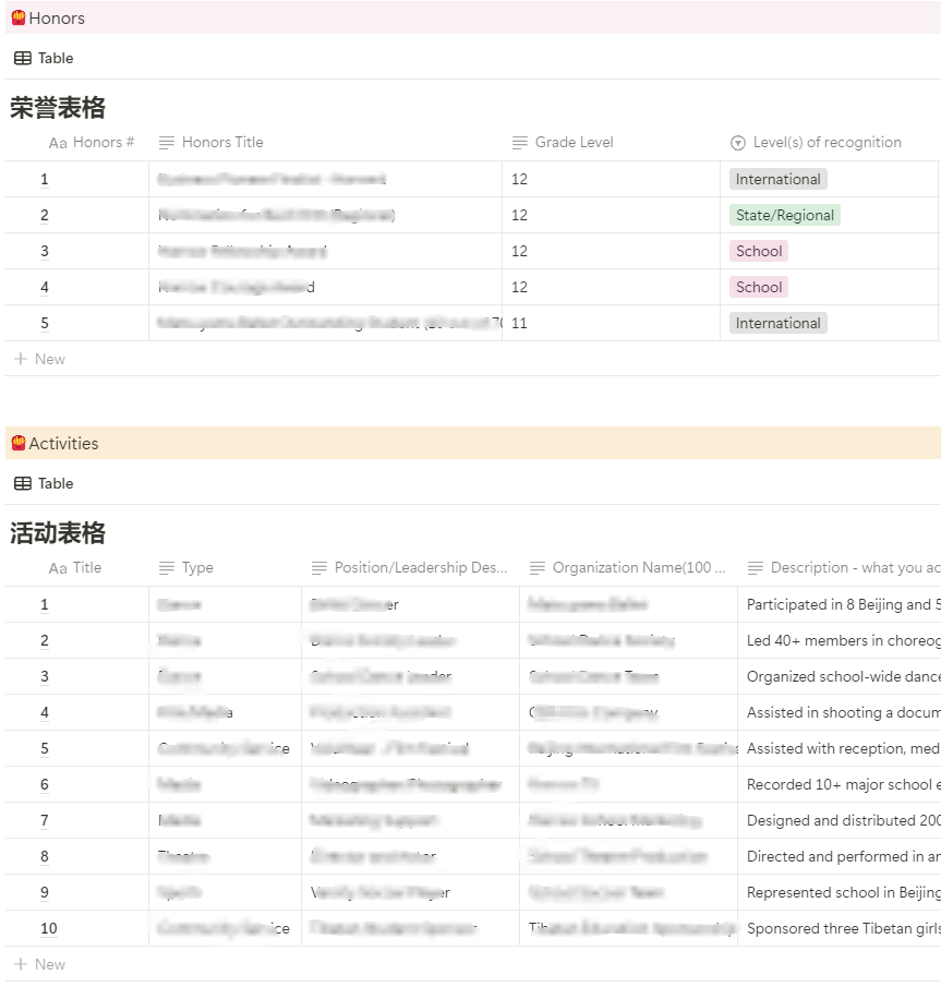 Table pasted into application management view