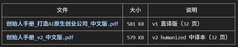 中文翻译版