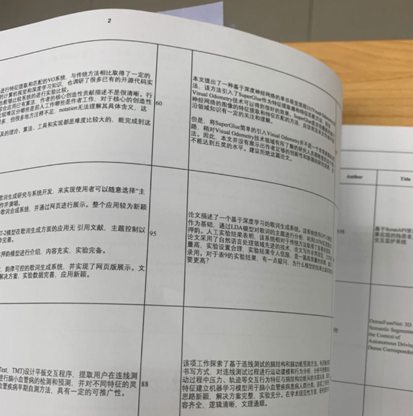 评审教室相关材料